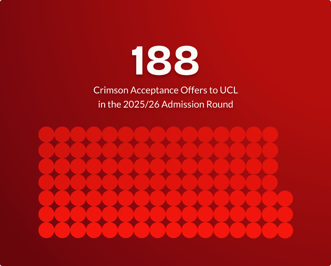 uni-stat-image_ucl_2026